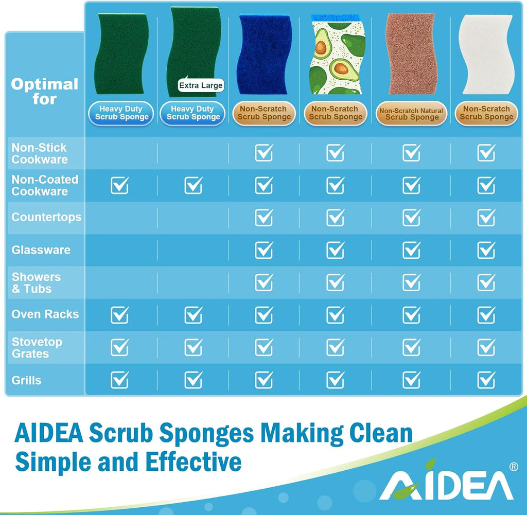 AIDEA Sponges Kitchen, Heavy Duty Scrub Sponge-24Count, Sponges for Dishes