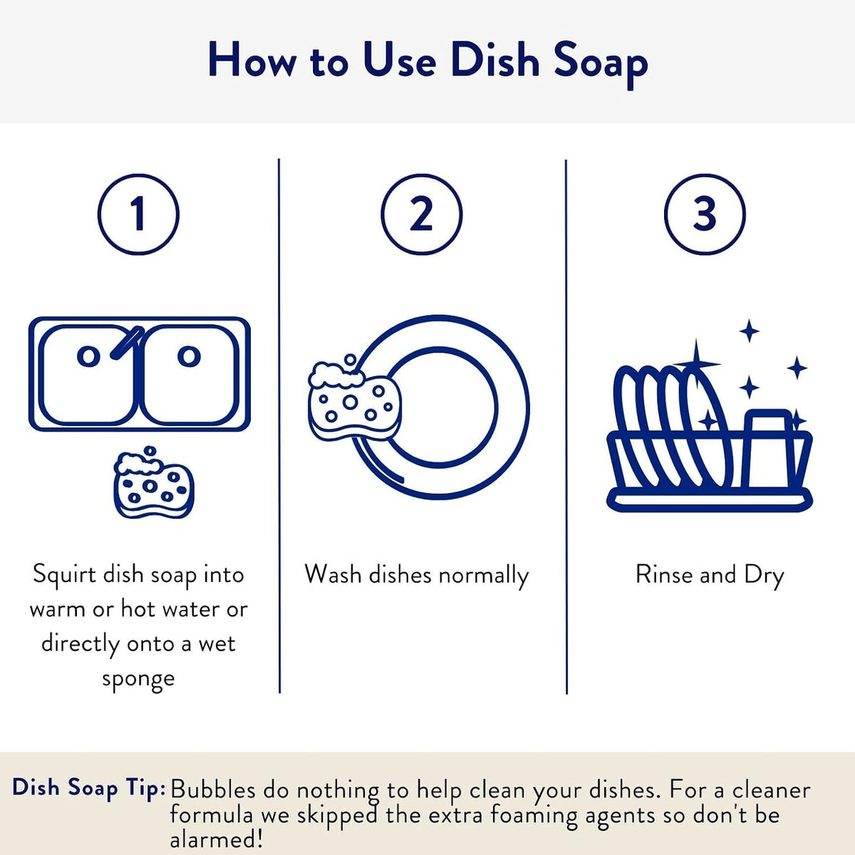 THE CLEAN PEOPLE Liquid Dish Soap - Clean, Simple Ingredients - Extra Scrubbing Power (Lemon Verbena Scent) 12 fl. oz (6 Pack)