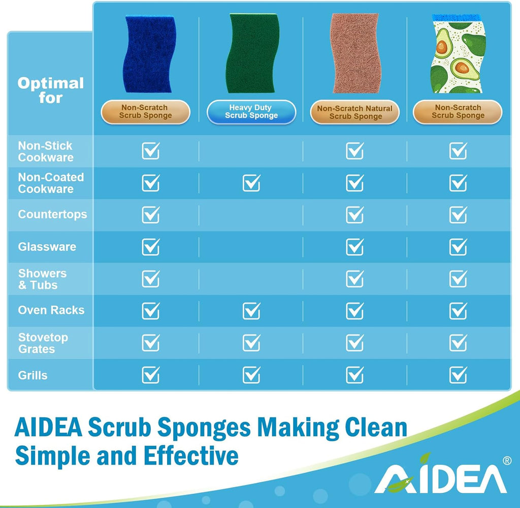 AIDEA Sponges Kitchen-6Count, Non Scratch Scrub Sponge, Dish Sponges
