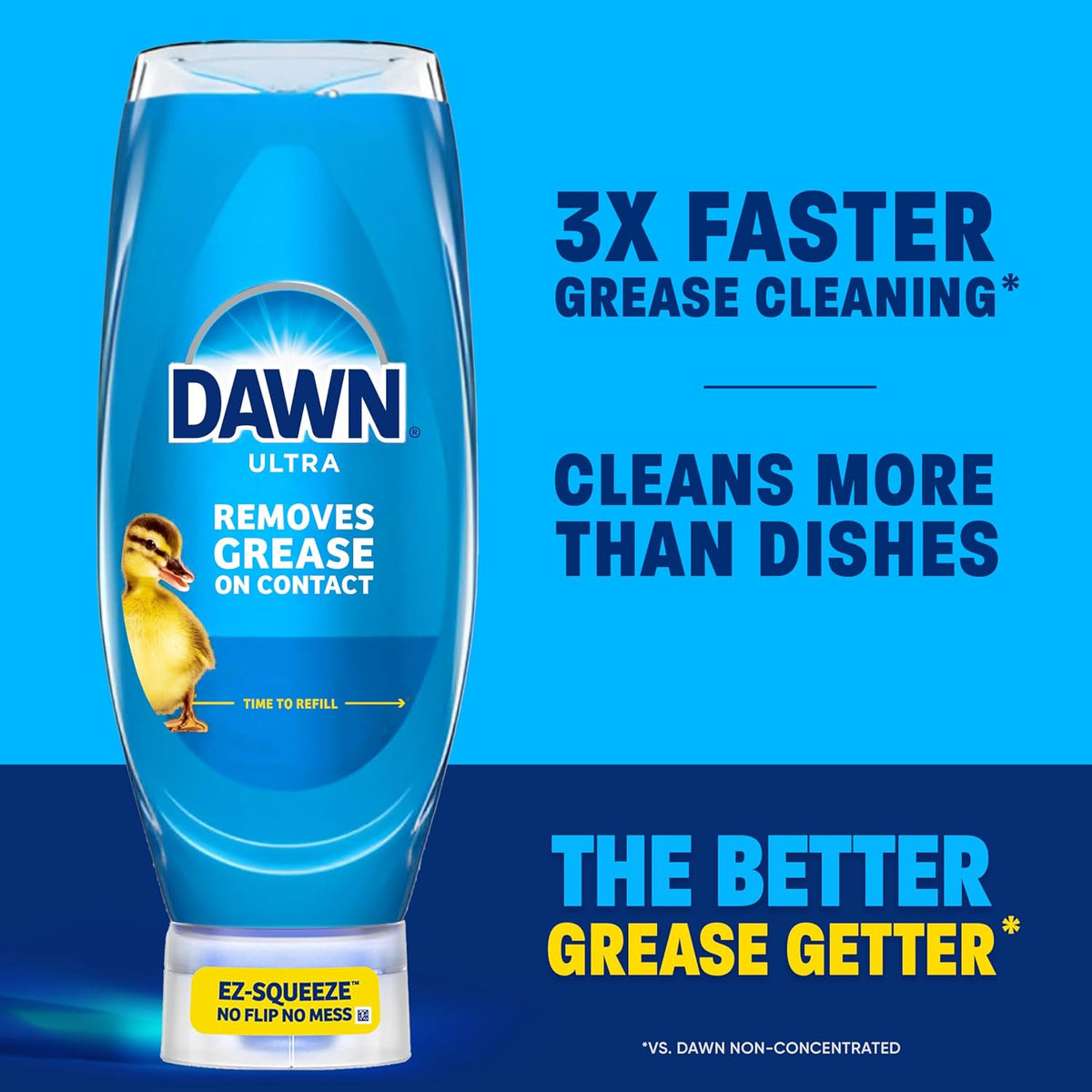 Dawn Ultra Dish Soap Apple Blossom Scent Liquid Dishwashing Detergent, Powerful Dish Soap for Grease Removal, Best Dishwashing Liquid from Trusted Dawn Products, Ultra Cleaning Performance, 22 oz