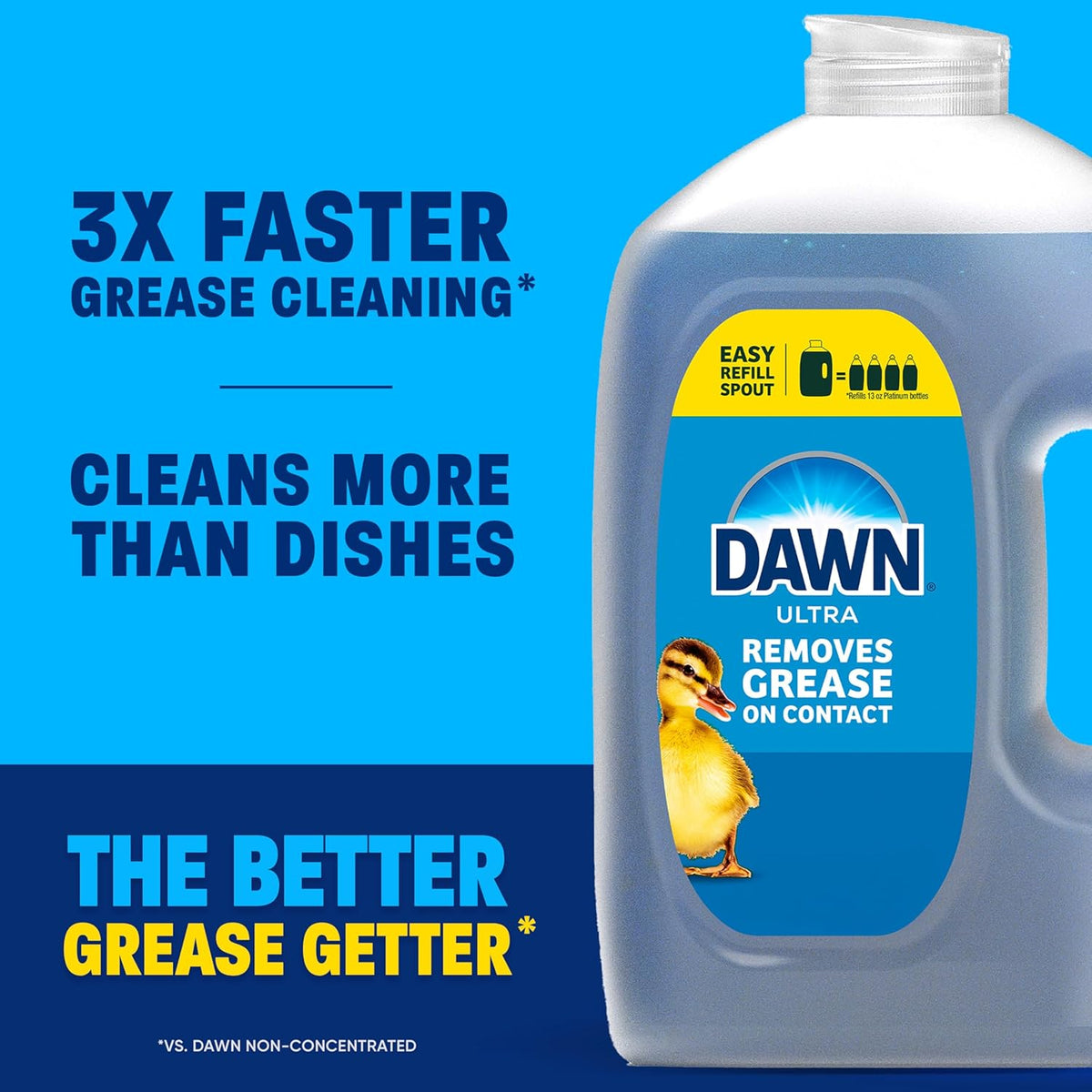 Dawn Ultra Original Dish Soap Refill Jug Large Size Blue Liquid Dishwashing Detergent, Powerful Soap for Grease, 51.5oz (Pack of 2)