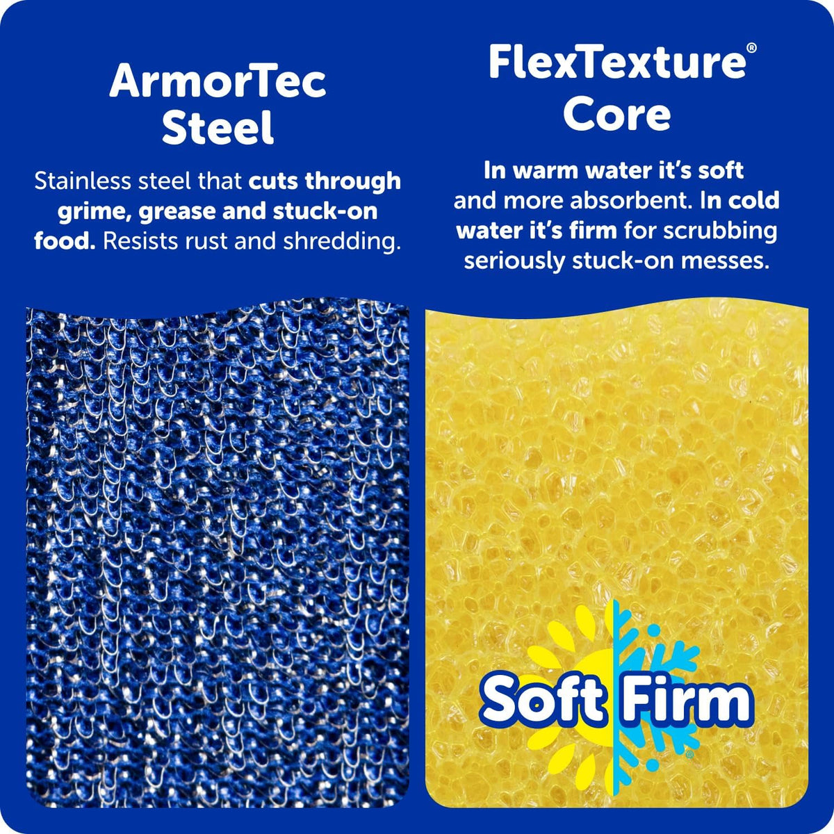 Scrub Daddy Steel Scouring Pad Scrub Sponges - Stainless Steel Scour Daddy - Stainless Steel Fibers Do What Scrubbing Sponges Can't - Durable, Shred-Resistant Scrubbing Pads - 2 Count (6 Pack)